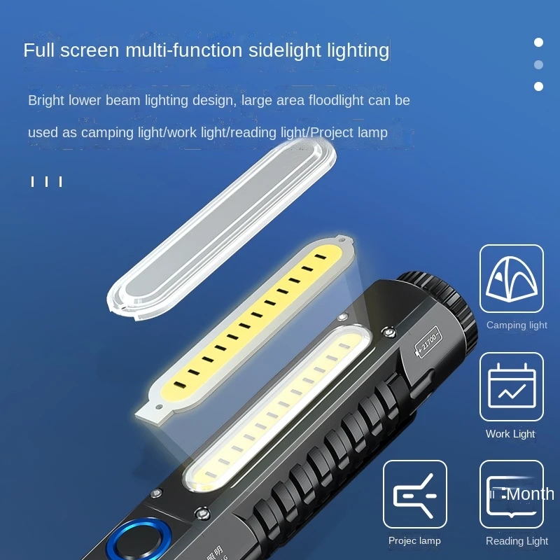 SQ03 Plus Rechargeable 5000mAh – Edc (Every Day Carry recenzja i cena