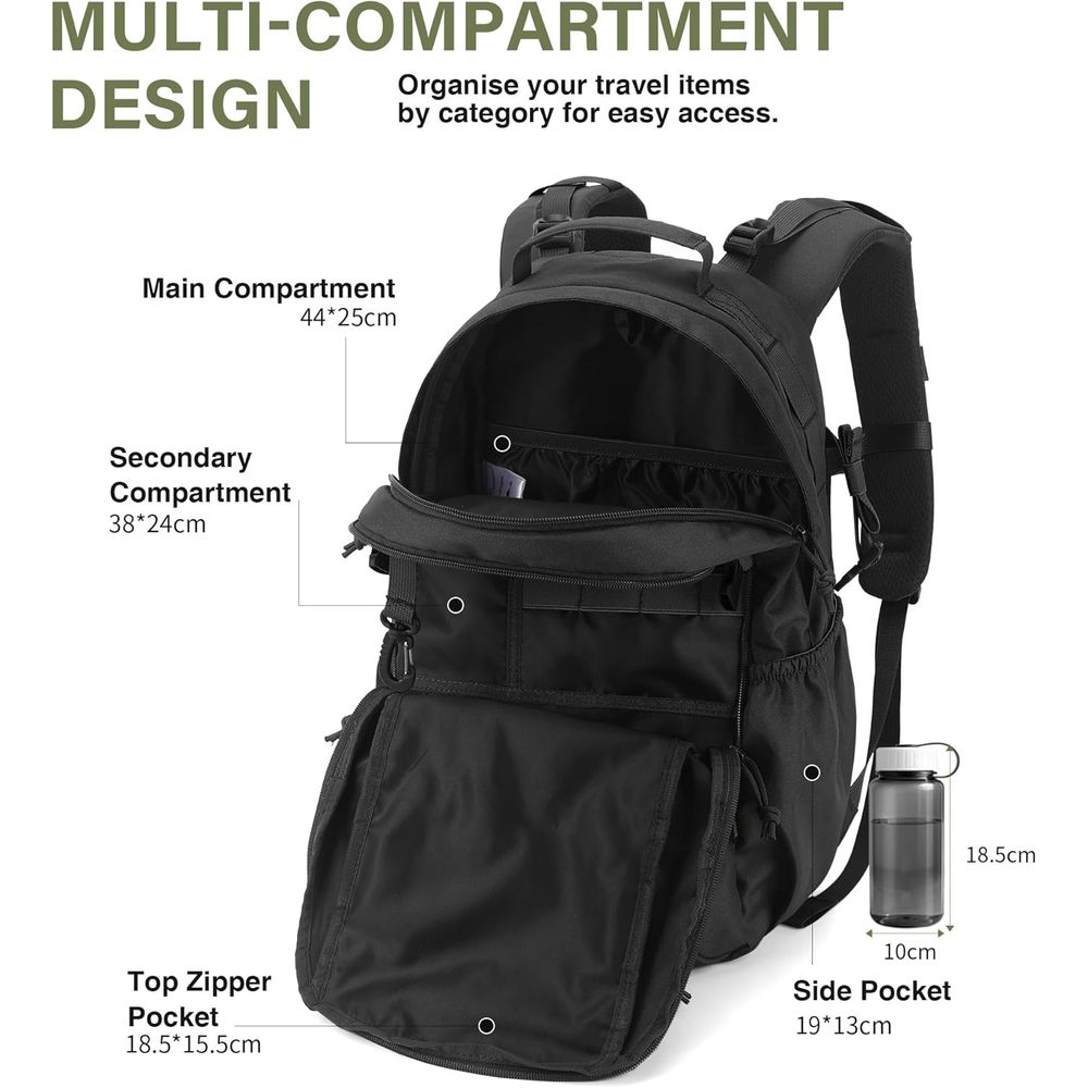 Military-Grade 20L Tactical Ba – Edc Carry Backpack recenzja i cena