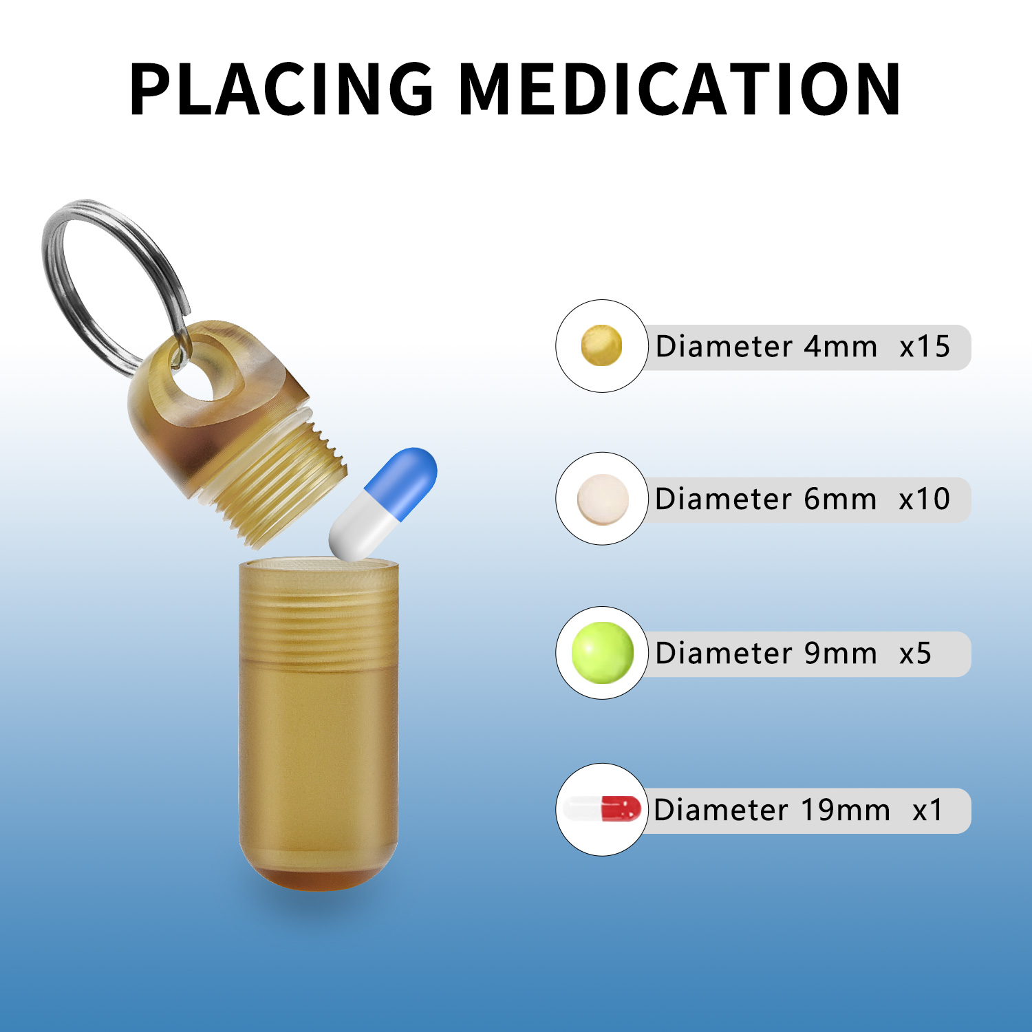Mini Portable Pill Box Waterpr – Edc Pill Carry recenzja i cena