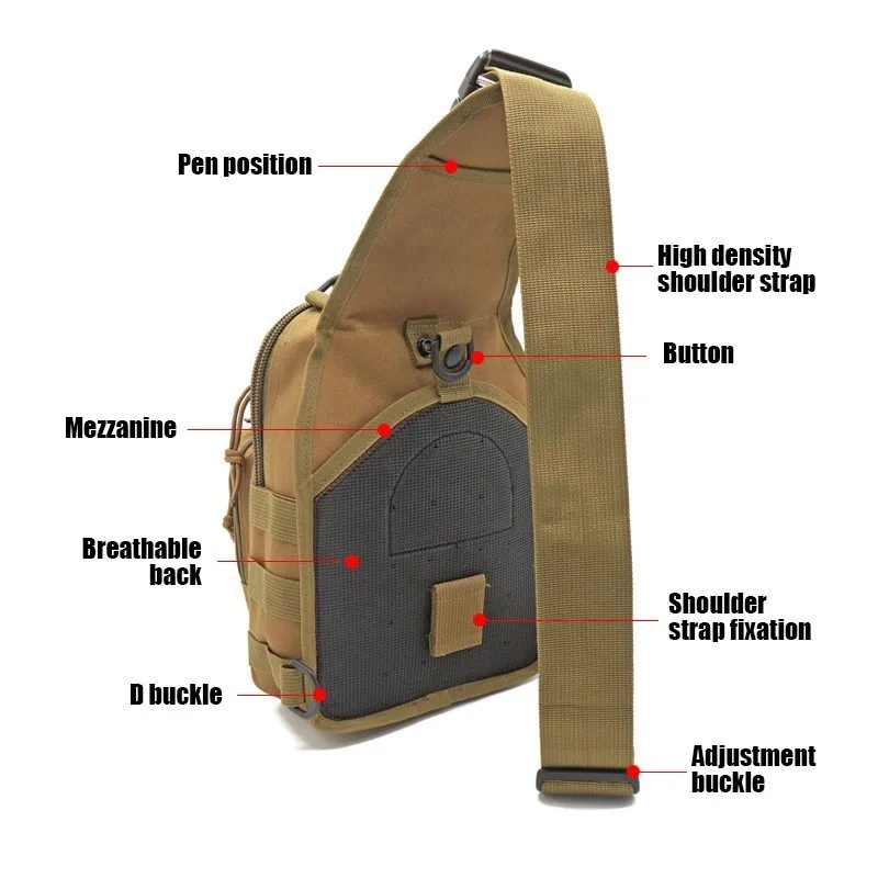 Military Tactical Sling Backpa – Edc Carry Backpack recenzja i cena