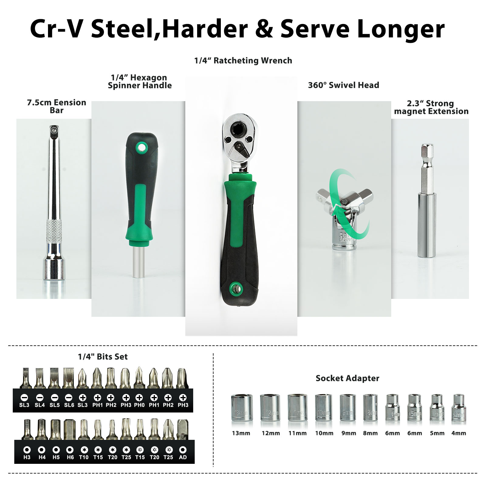 39PCS Ratcheting Wrench Set, M – Micro Screwdriver Kit recenzja i cena