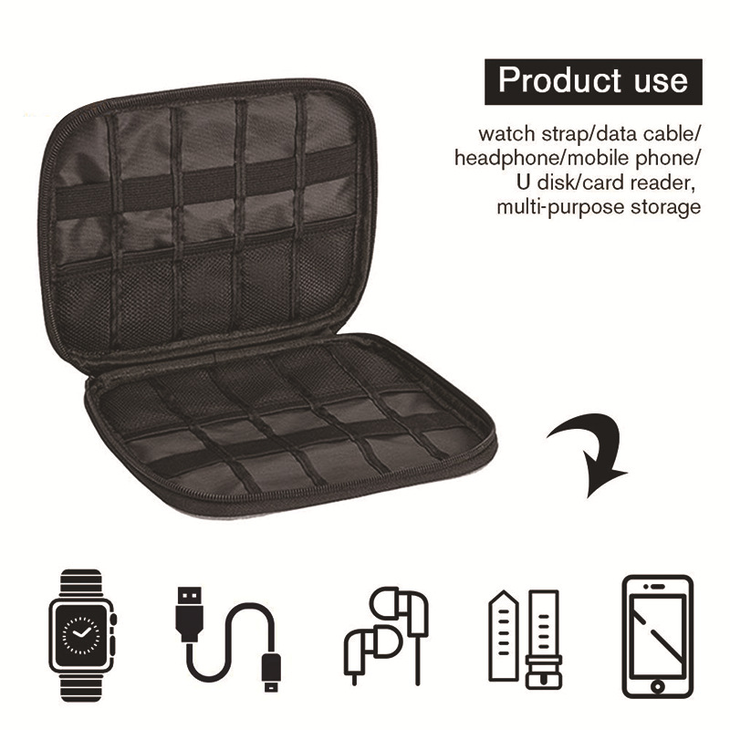 Watch Band & Tech Organizer -  – Edc Carry Pocket Pouch recenzja i cena