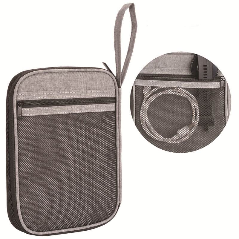 Watch Band & Tech Organizer -  – Edc Carry Pocket Pouch recenzja i cena