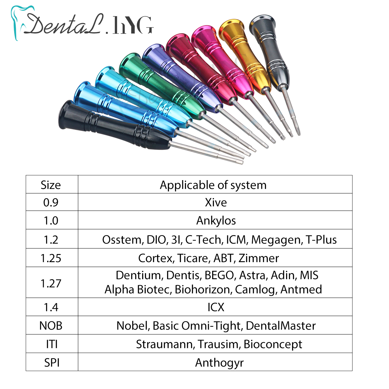 9pc/set Dental Laboratory Stai – Micro Screwdriver Kit recenzja i cena