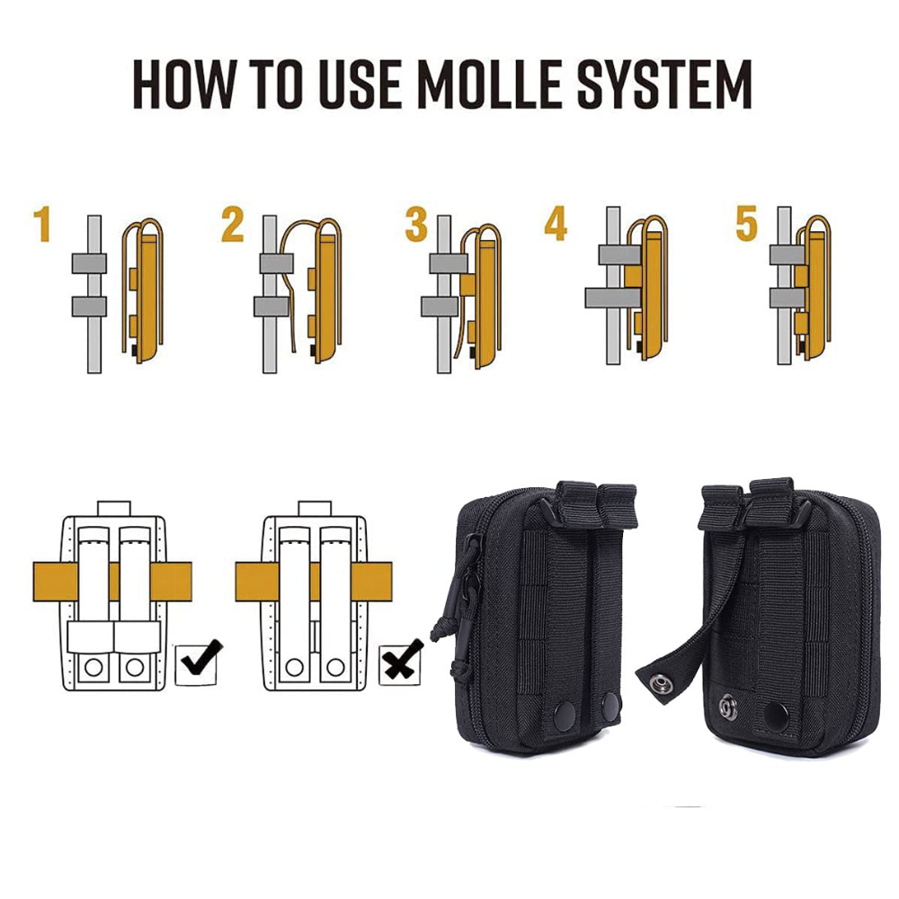 Tactical Mini Belt Pouches, Mu – Edc Carry Pocket recenzja i cena