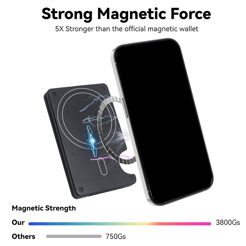 Compatible with MagSafe Wallet – Money Clip Magnetic recenzja i cena