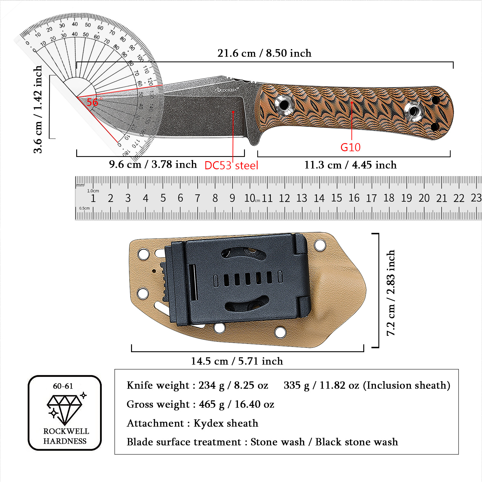 SDOKEDC Portable EDC Carry Cut – Edc Carry For Men recenzja i cena